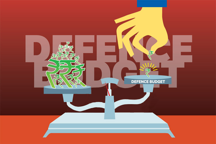 Defence Budget 202425